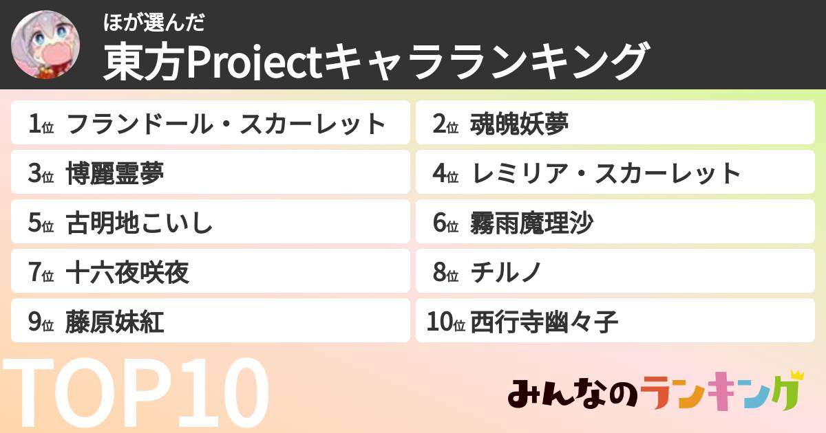 ほさんの「東方Projectキャラランキング」