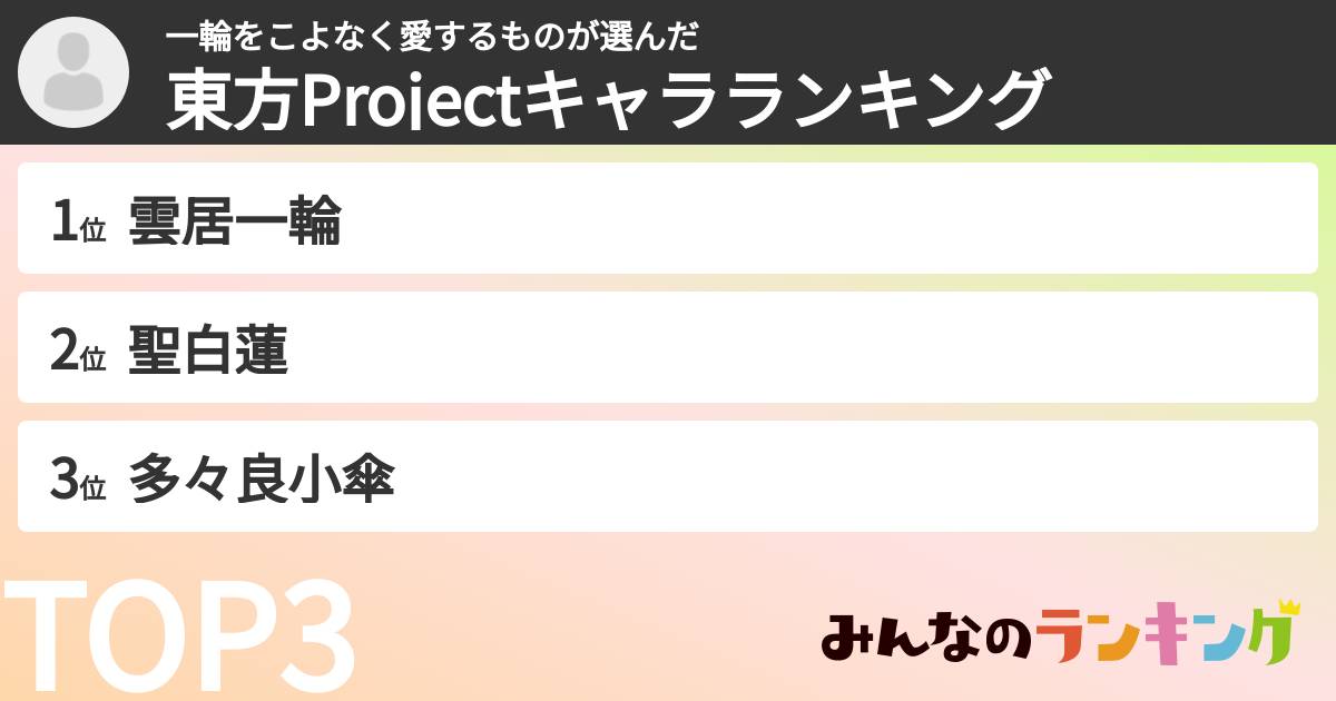 一輪をこよなく愛するものさんの「東方Projectキャラランキング」