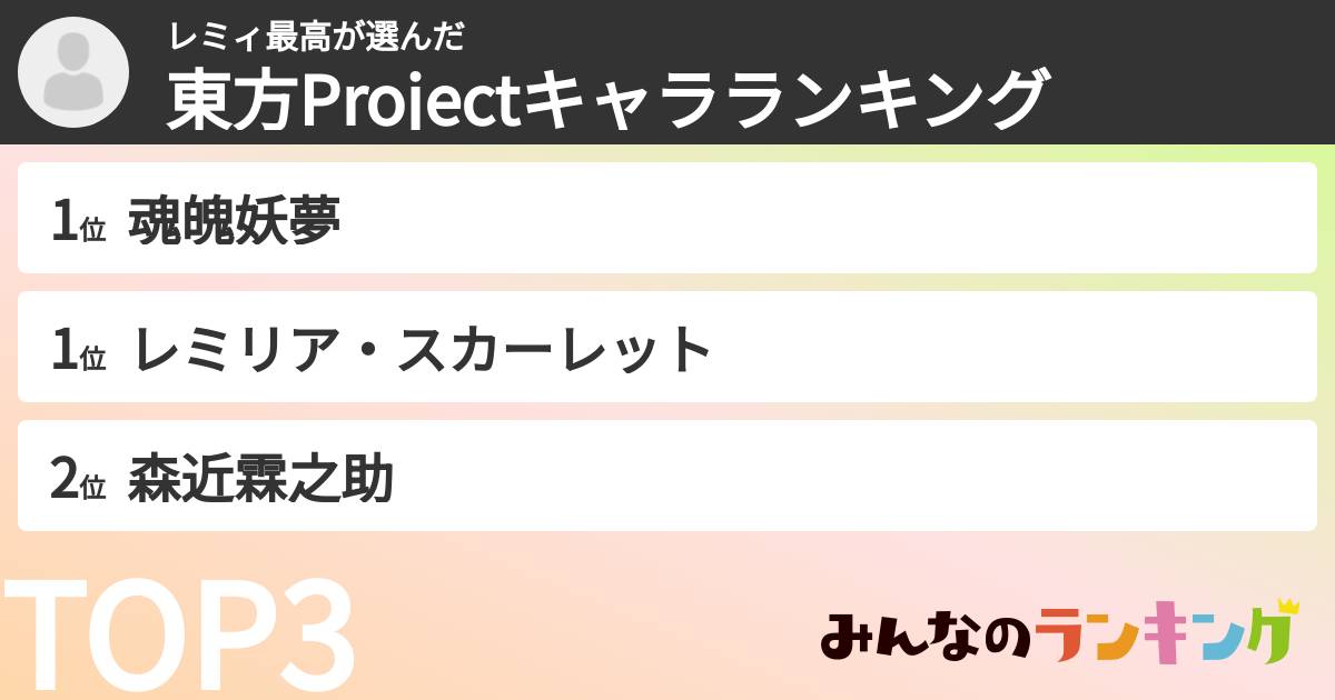 レミィ最高さんの「東方Projectキャラランキング」