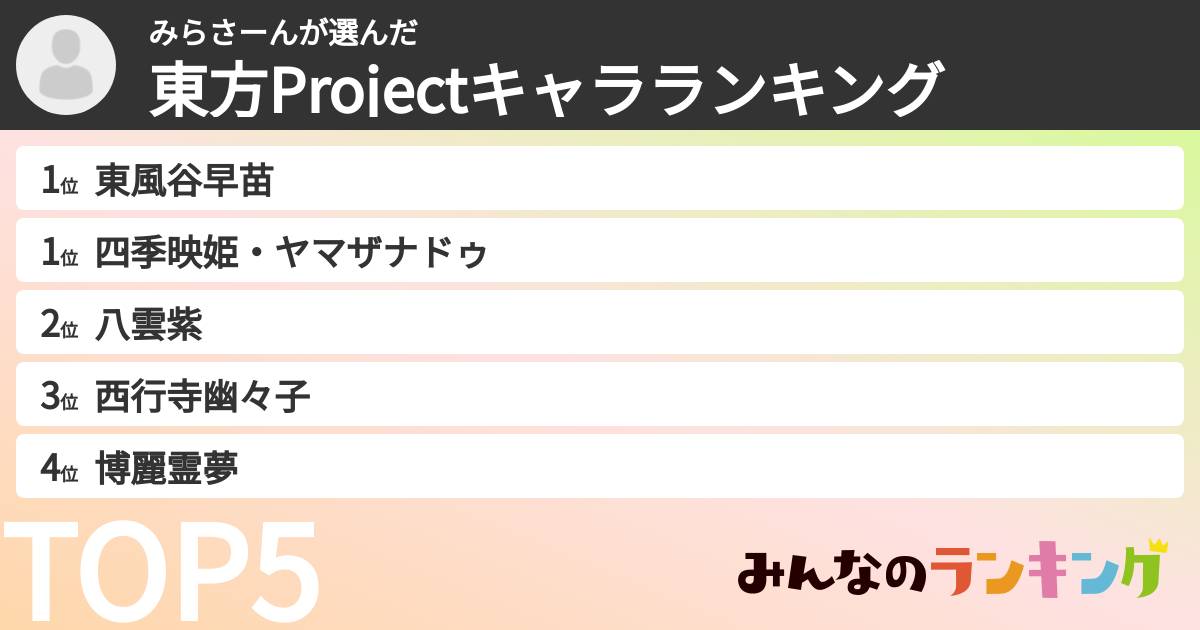 みらさーんさんの「東方Projectキャラランキング」