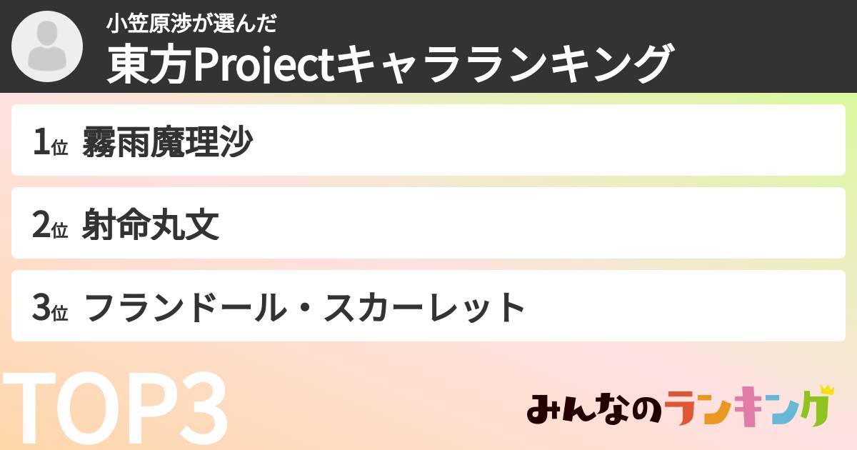 小笠原渉さんの「東方Projectキャラランキング」