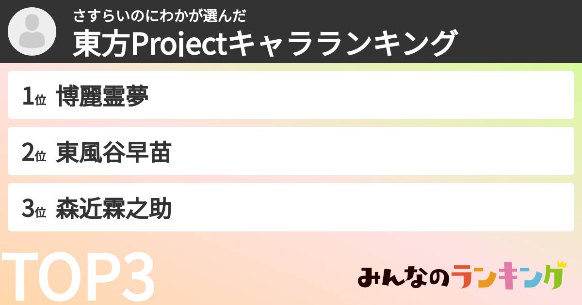 さすらいのにわかさんの「東方Projectキャラランキング」