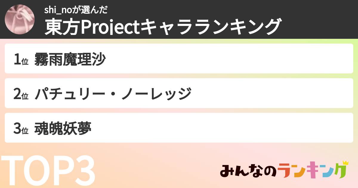 shi_noさんの「東方Projectキャラランキング」