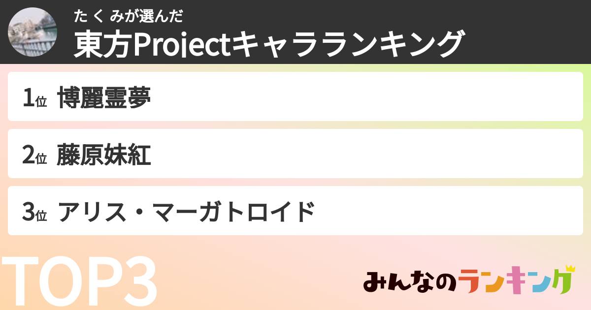 た く みさんの「東方Projectキャラランキング」