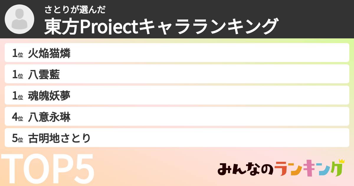 さとりさんの「東方Projectキャラランキング」