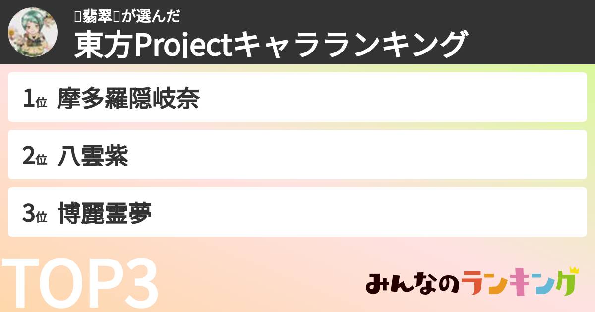 🌊翡翠🌊さんの「東方Projectキャラランキング」