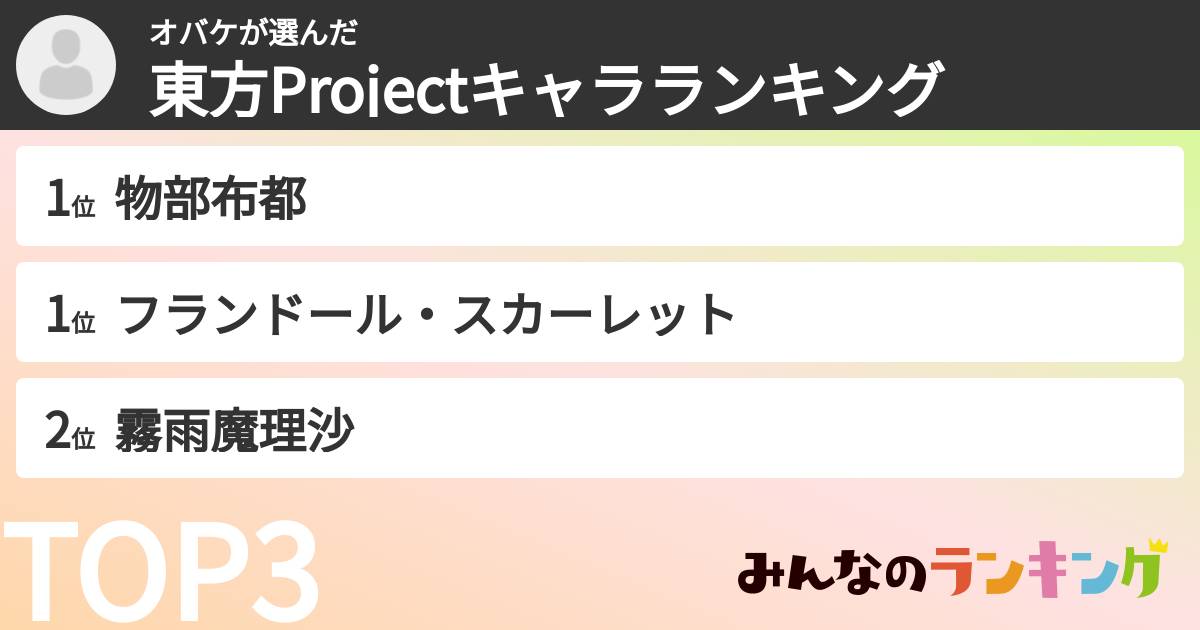 オバケさんの「東方Projectキャラランキング」