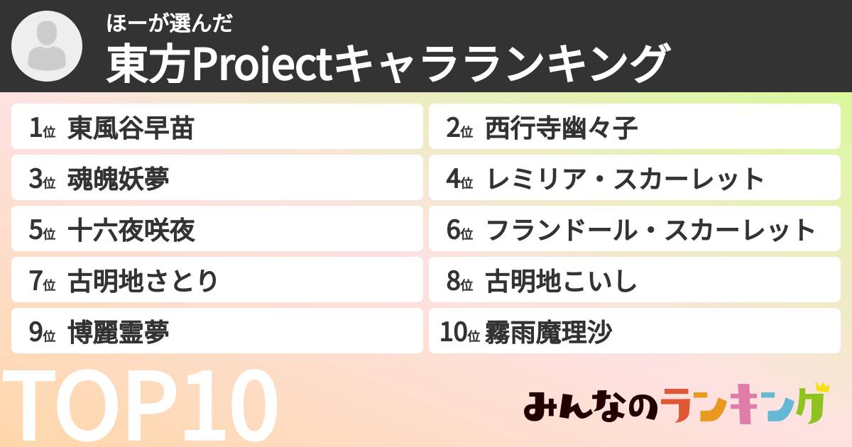 ほーさんの「東方Projectキャラランキング」