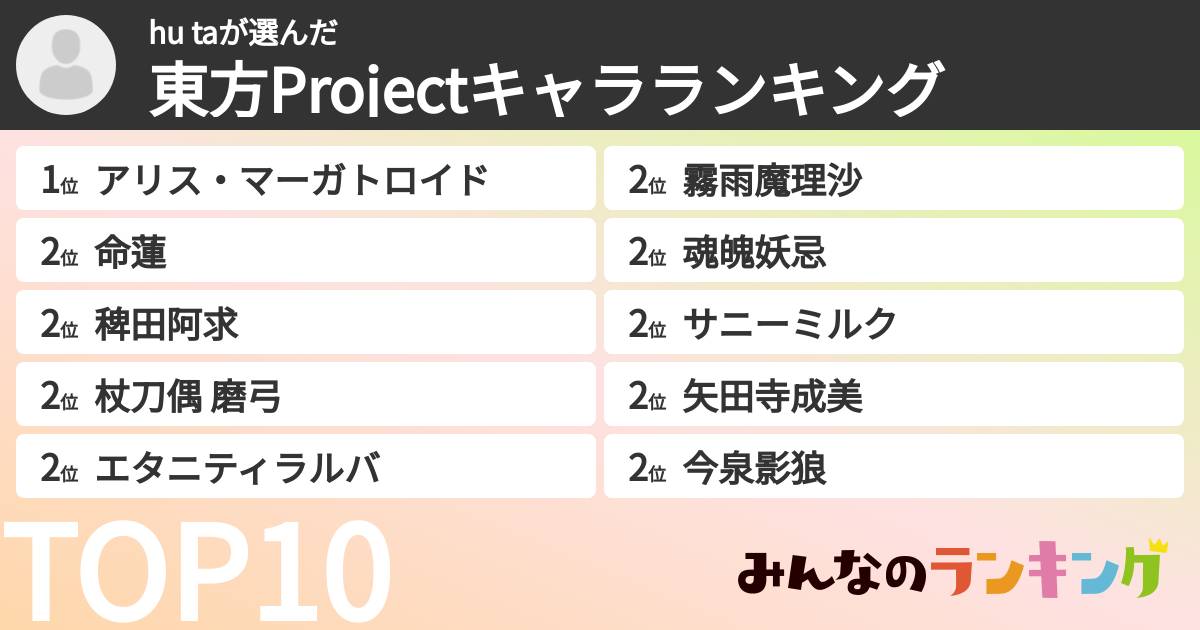 hu taさんの「東方Projectキャラランキング」