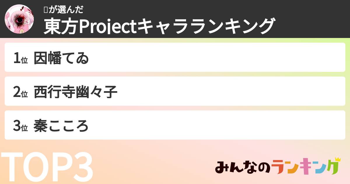 🎀さんの「東方Projectキャラランキング」