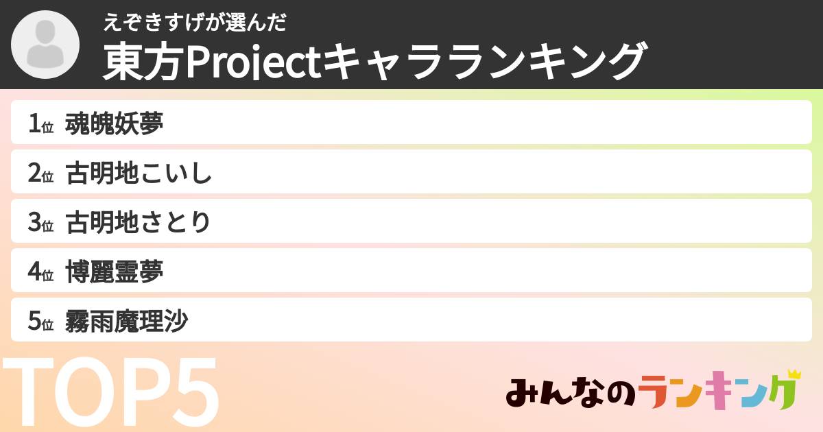 えぞきすげさんの「東方Projectキャラランキング」