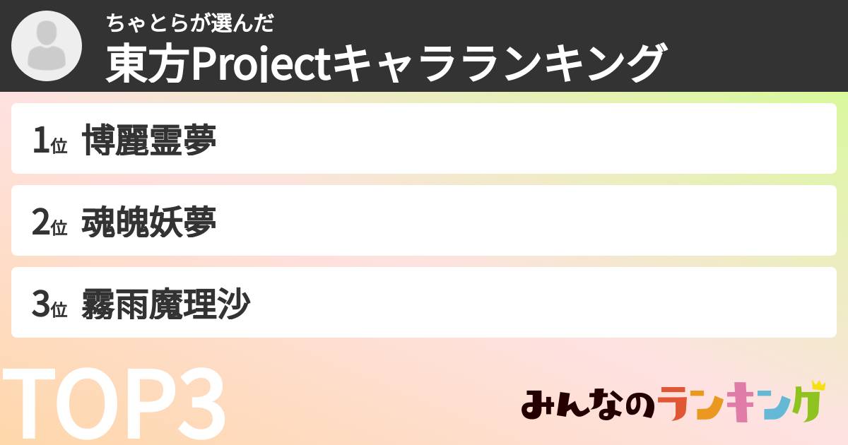 ちゃとらさんの「東方Projectキャラランキング」
