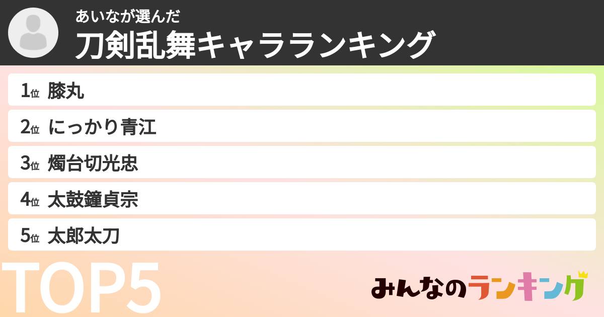 あいなさんの「刀剣乱舞キャラランキング」
