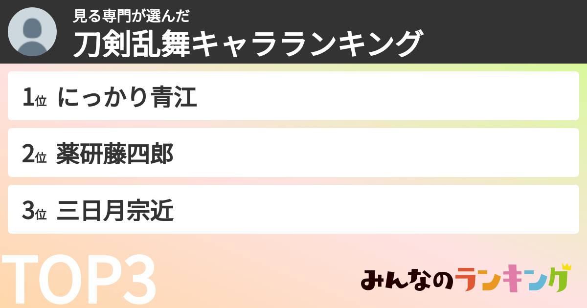 見る専門さんの「刀剣乱舞キャラランキング」