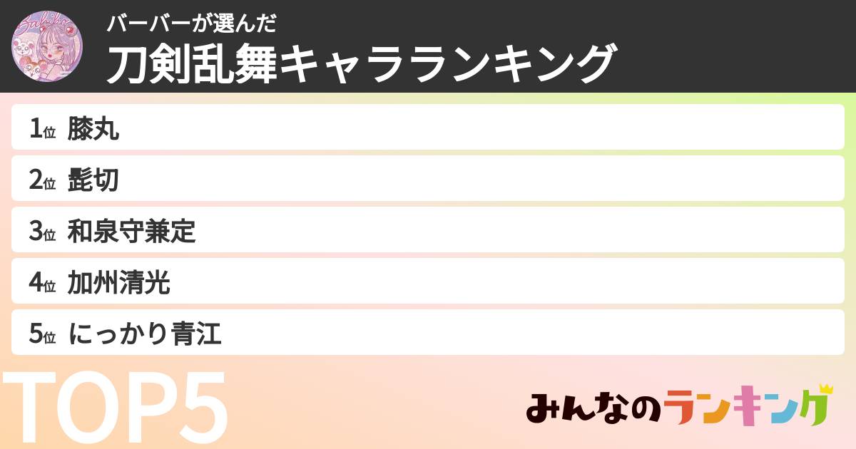 バーバーさんの「刀剣乱舞キャラランキング」