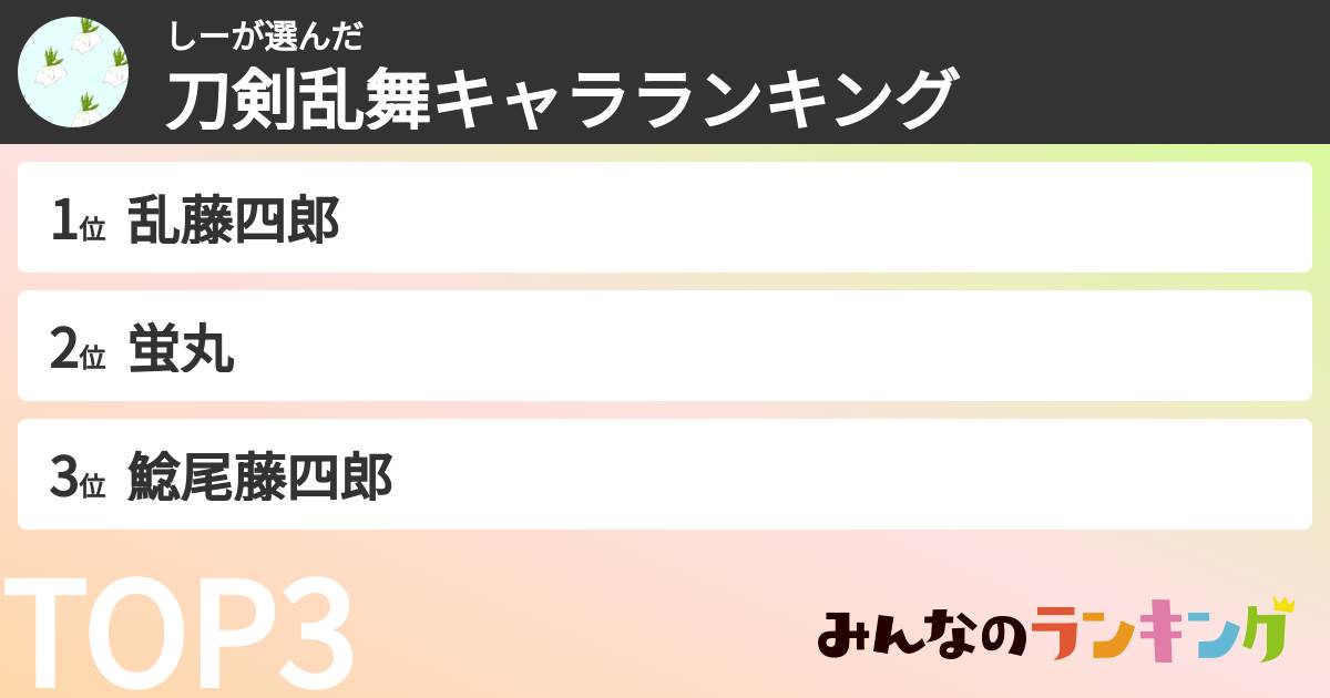 しーさんの「刀剣乱舞キャラランキング」