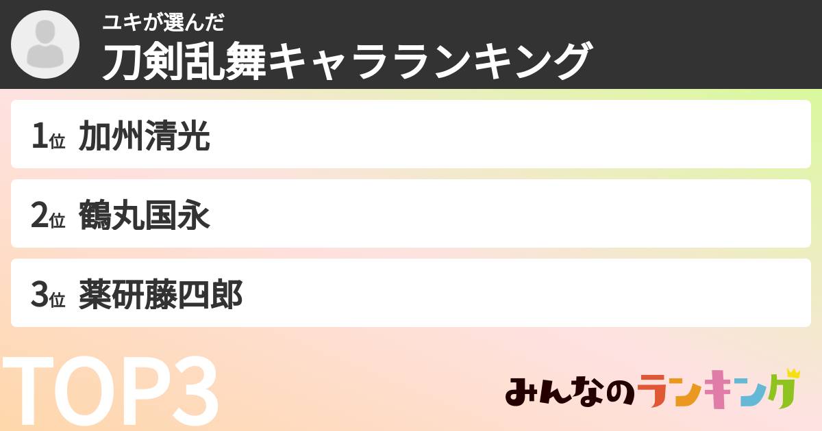 ユキさんの「刀剣乱舞キャラランキング」