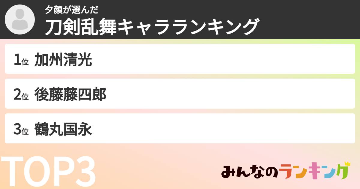 夕顔さんの「刀剣乱舞キャラランキング」
