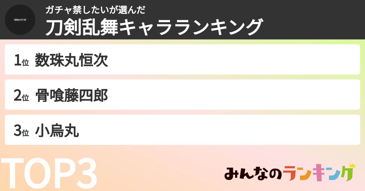 ガチャ禁したいさんの「刀剣乱舞キャラランキング」