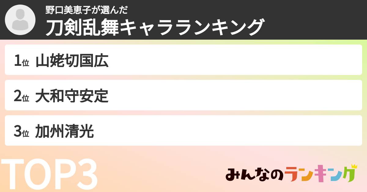野口美恵子さんの「刀剣乱舞キャラランキング」