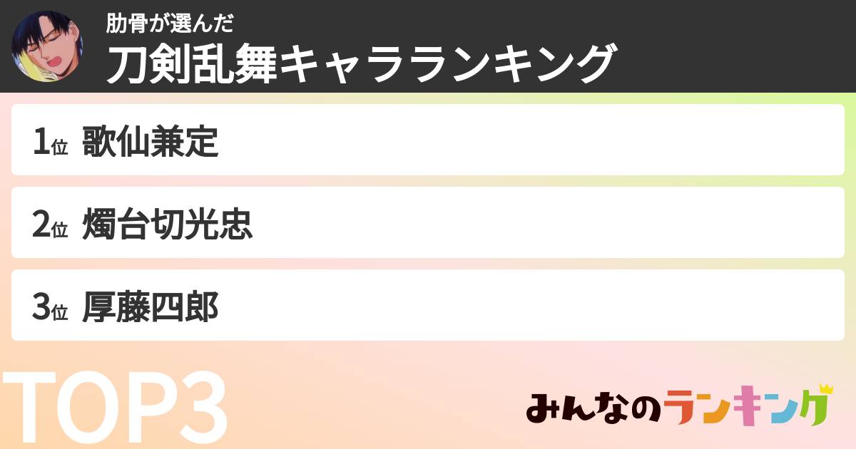 肋骨さんの「刀剣乱舞キャラランキング」