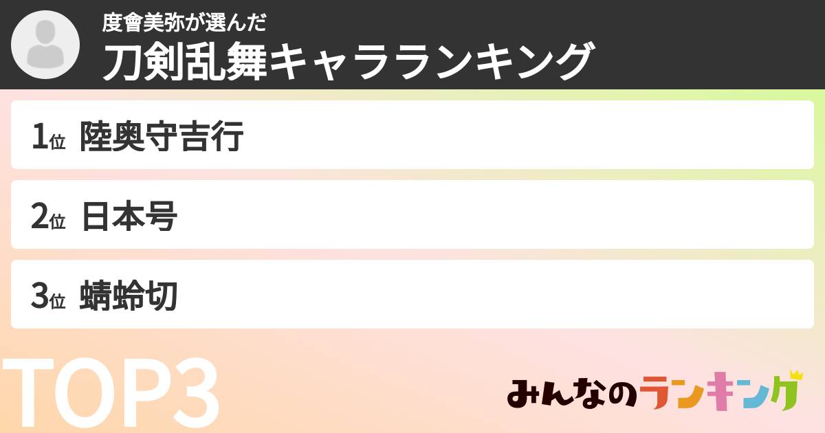 度會美弥さんの「刀剣乱舞キャラランキング」