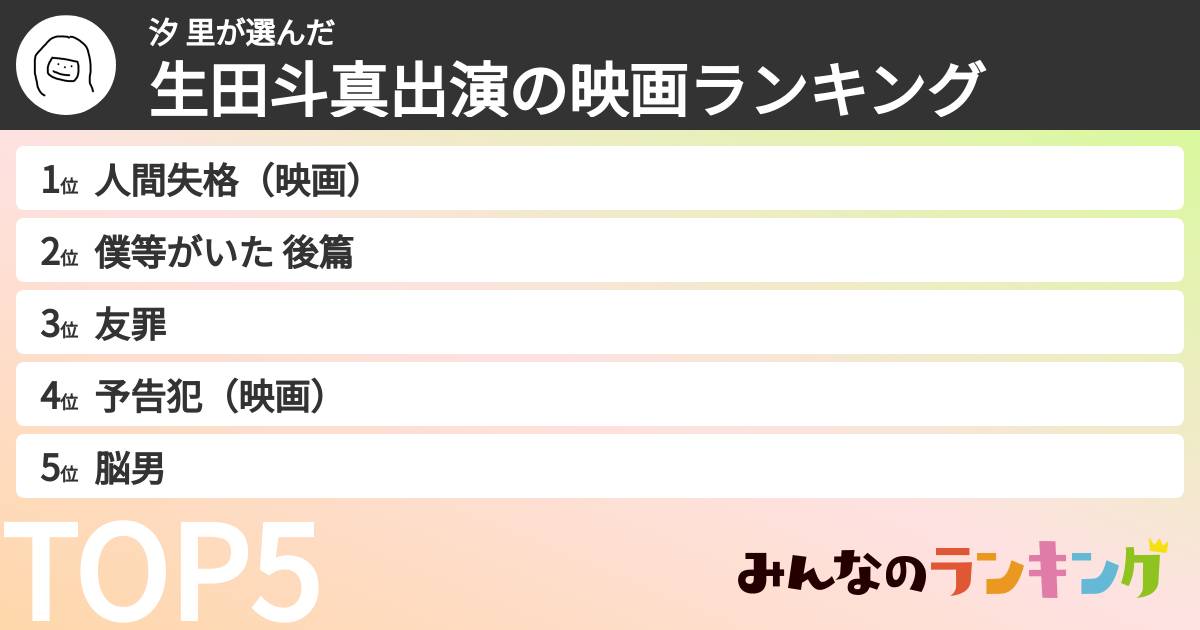 汐 里さんの「生田斗真出演の映画ランキング」