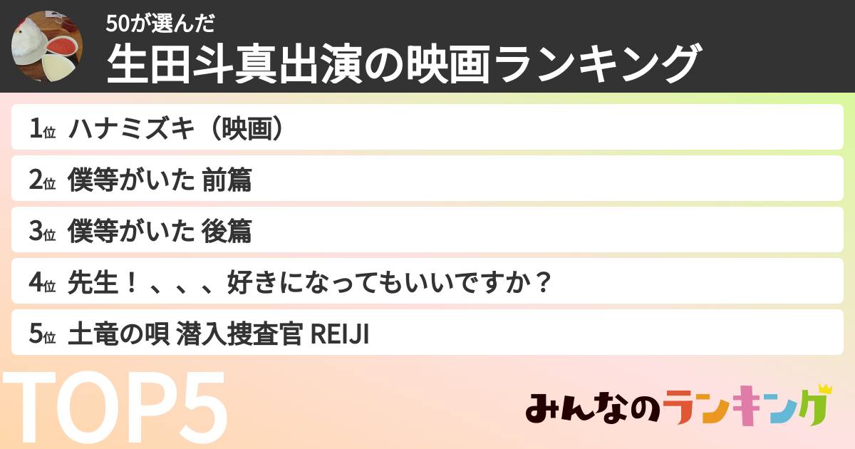 50さんの「生田斗真出演の映画ランキング」