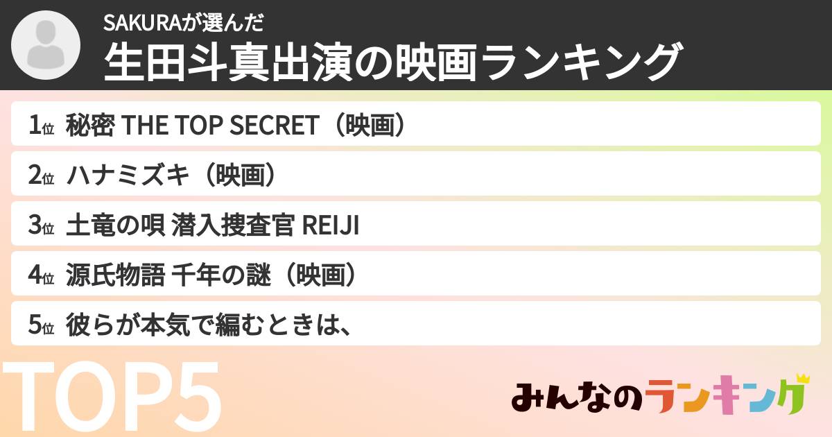 SAKURAさんの「生田斗真出演の映画ランキング」