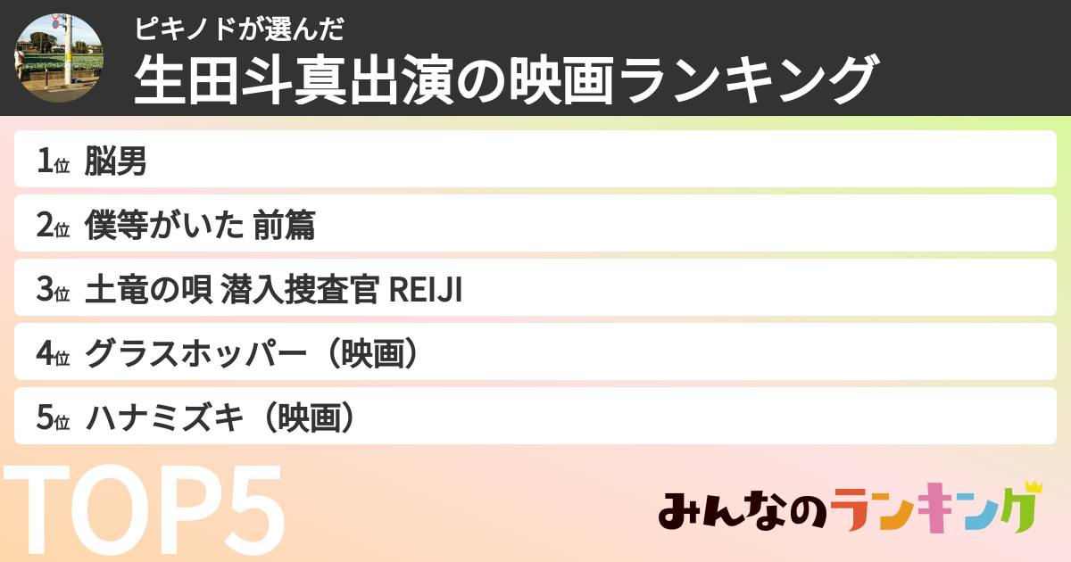 ピキノドさんの「生田斗真出演の映画ランキング」