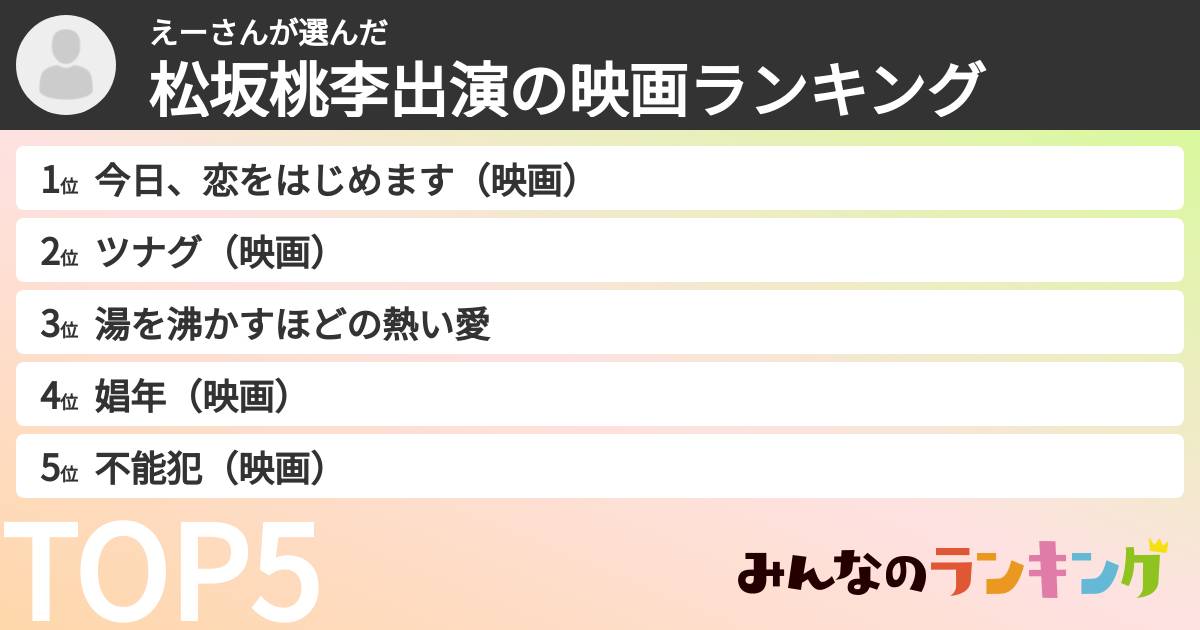 えーさんさんの「松坂桃李出演の映画ランキング」
