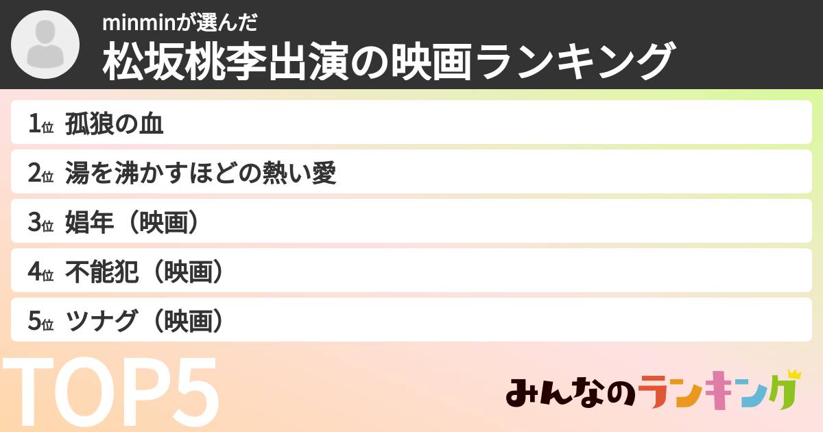 minminさんの「松坂桃李出演の映画ランキング」