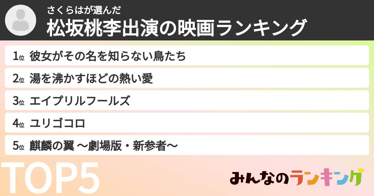 さくらはさんの「松坂桃李出演の映画ランキング」