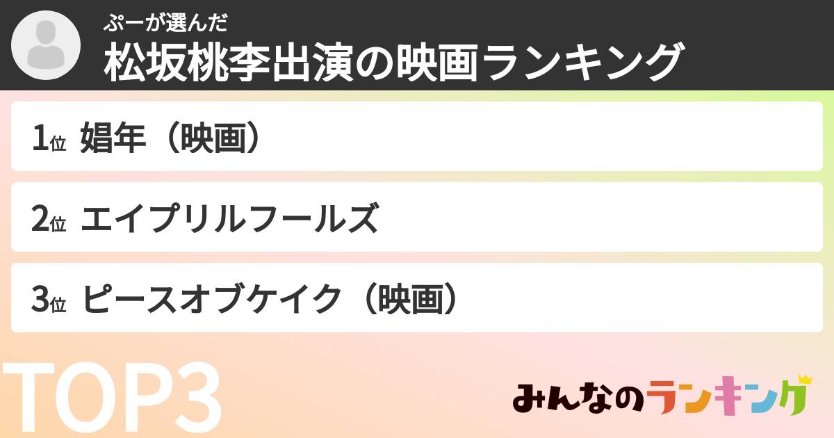 ぷーさんの「松坂桃李出演の映画ランキング」