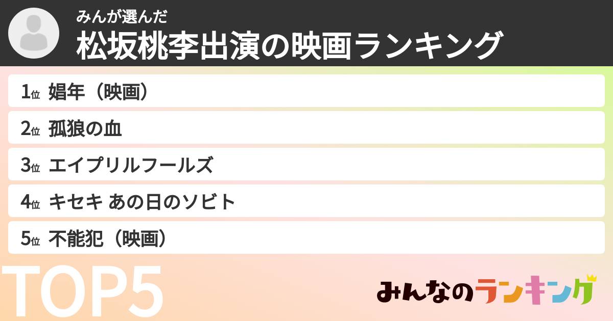 みんさんの「松坂桃李出演の映画ランキング」