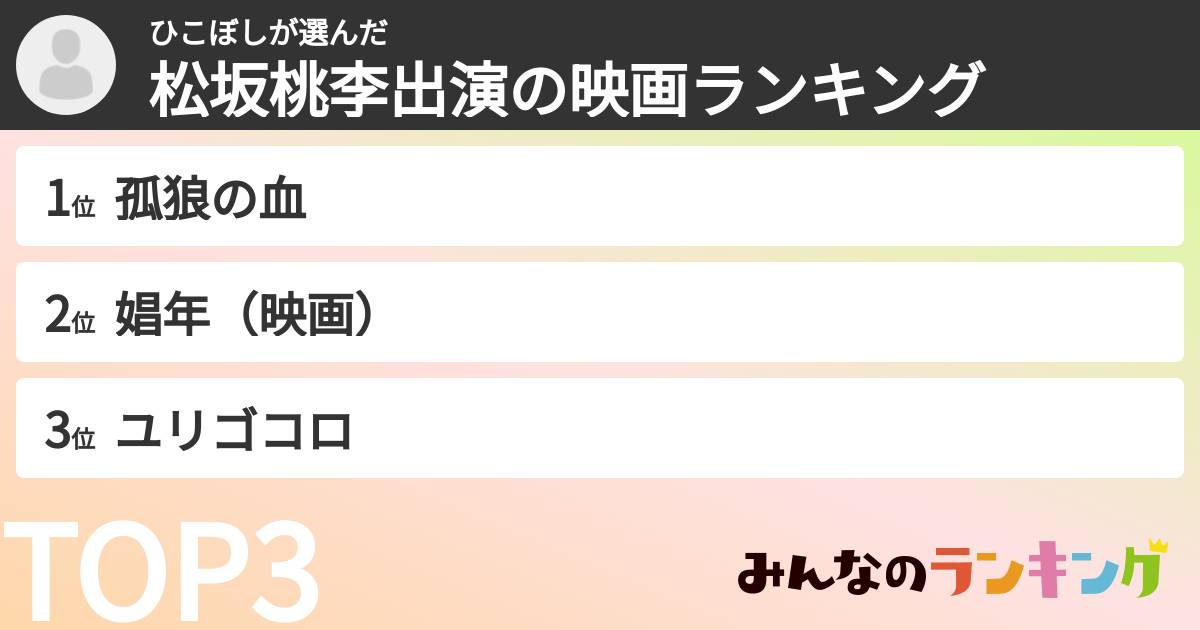 ひこぼしさんの「松坂桃李出演の映画ランキング」