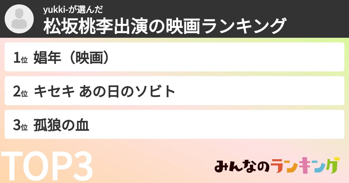 yukki-さんの「松坂桃李出演の映画ランキング」