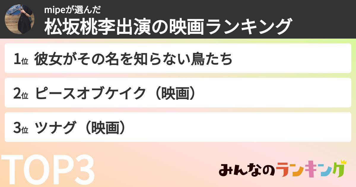 mipeさんの「松坂桃李出演の映画ランキング」