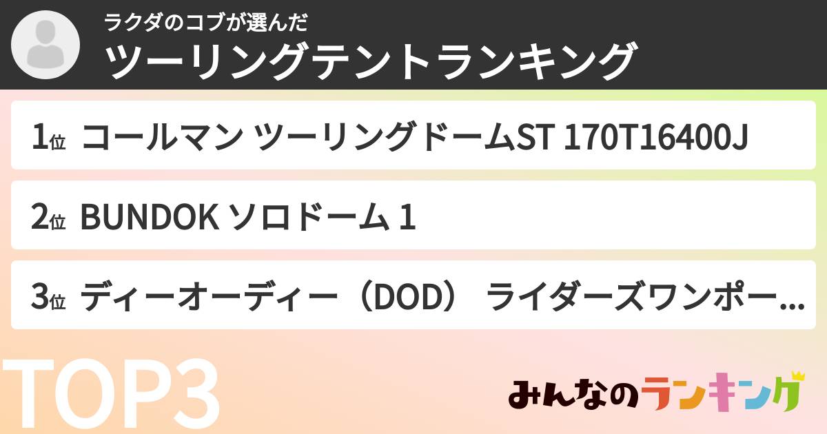 ラクダのコブさんの「ツーリングテントランキング」