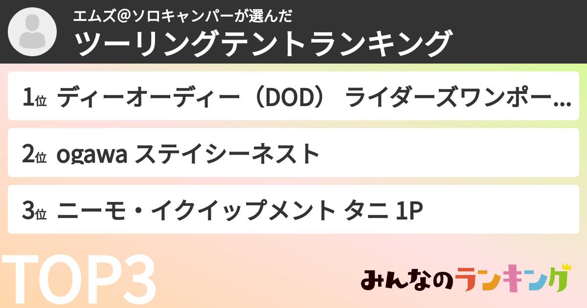 エムズ@ソロキャンパーさんの「ツーリングテントランキング」
