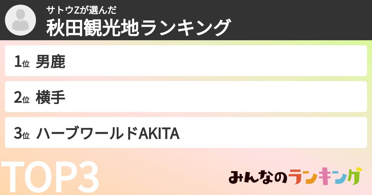 サトウZさんの「秋田観光地ランキング」