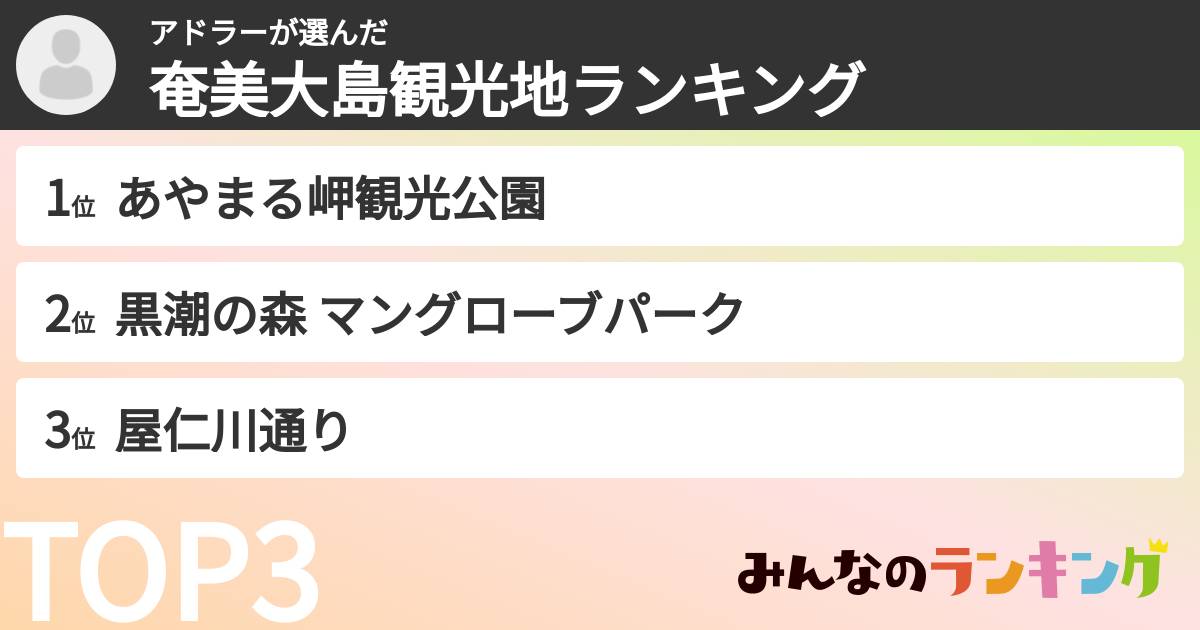 アドラーさんの「奄美大島観光地ランキング」