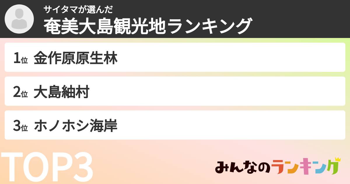 サイタマさんの「奄美大島観光地ランキング」