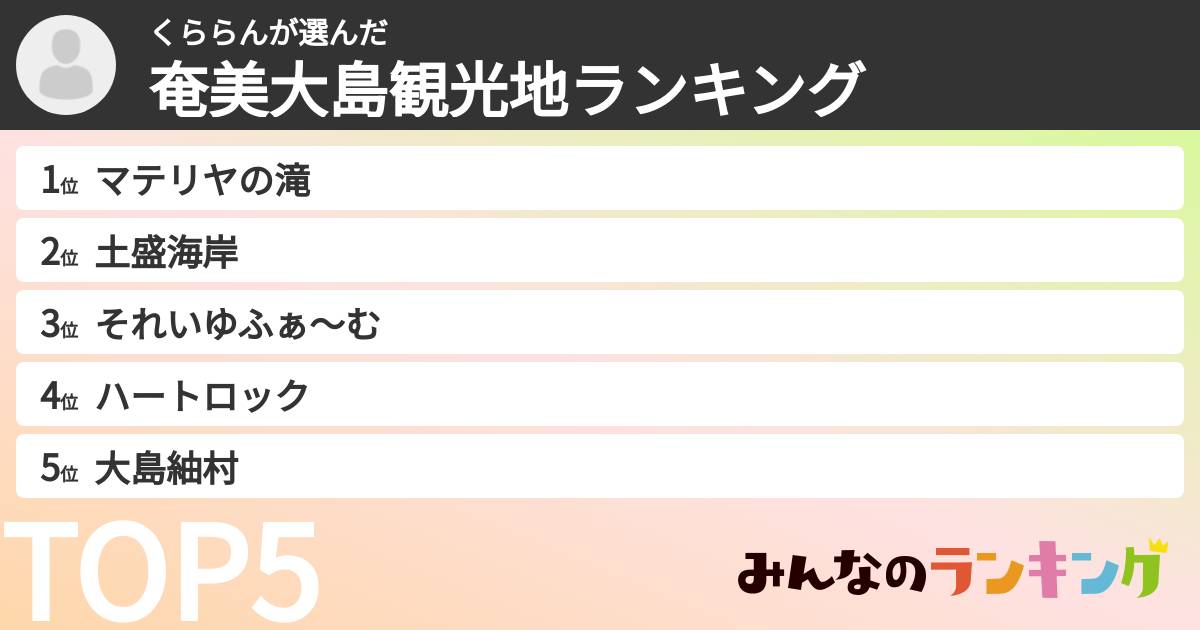 くららんさんの「奄美大島観光地ランキング」