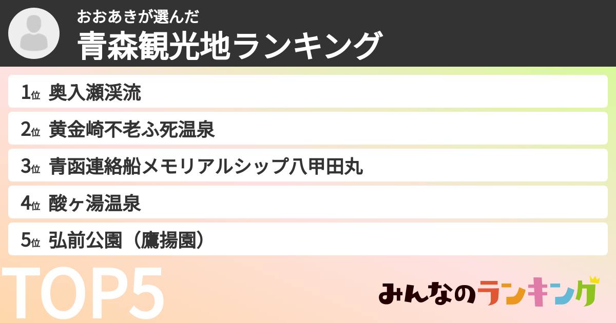 おおあきさんの「青森観光地ランキング」