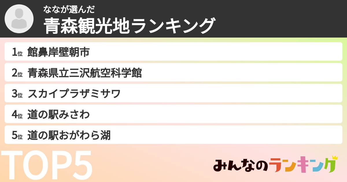 ななさんの「青森観光地ランキング」