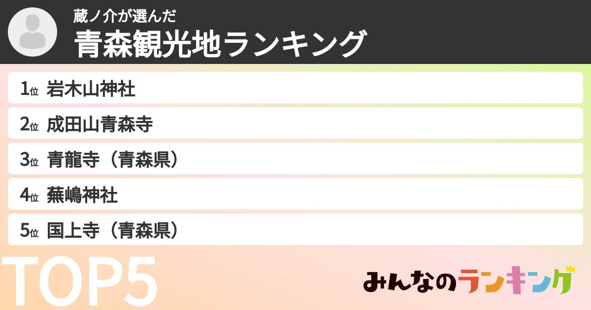 蔵ノ介さんの「青森観光地ランキング」