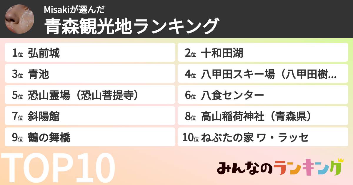 Misakiさんの「青森観光地ランキング」