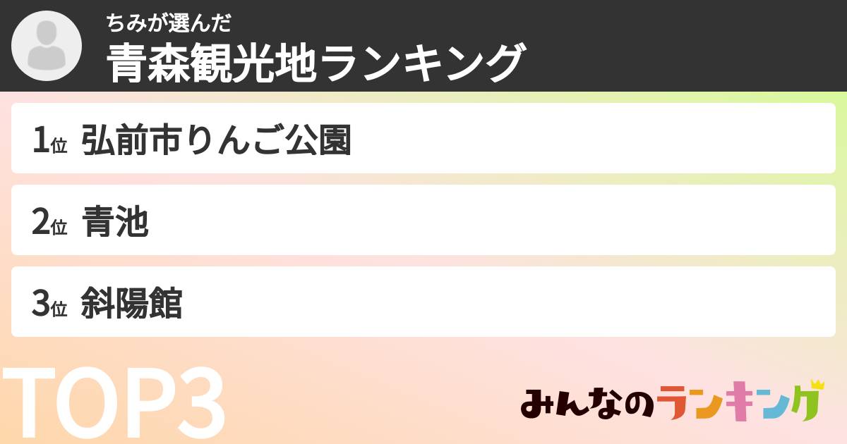 ちみさんの「青森観光地ランキング」