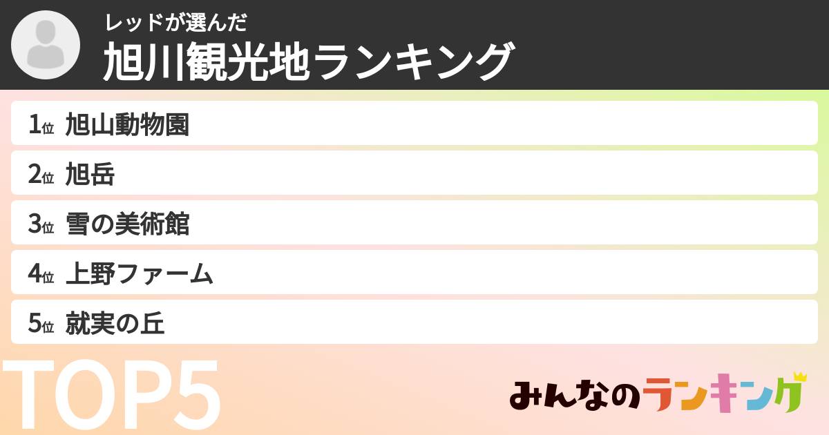 レッドさんの「旭川観光地ランキング」